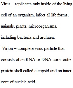 Definitions Chapters 13 and 14